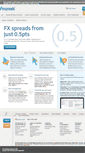 Mobile Screenshot of finspreads.com